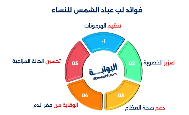 فوائد لب عباد الشمس