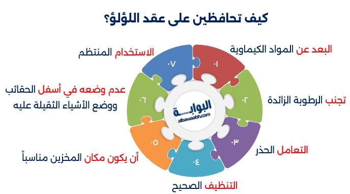 عقود لؤلؤ طبيعية