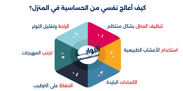 التخلص من الحساسية