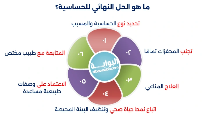 التخلص من الحساسية