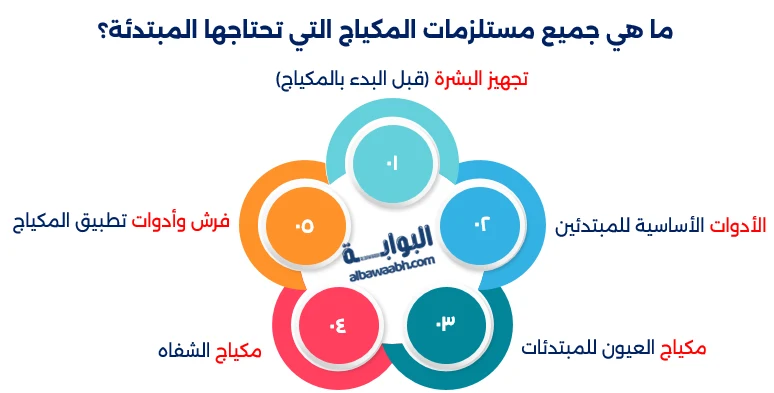 أدوات مكياج أساسية