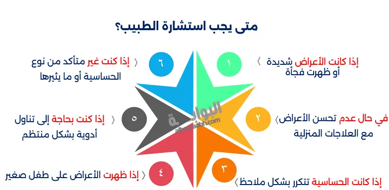 التخلص من الحساسية