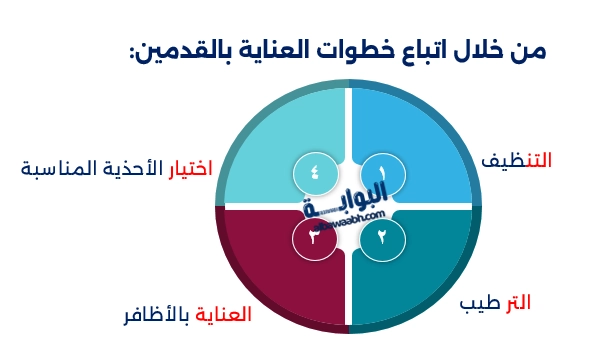 العناية بالقدمين: خطوات يومية لقدمان ناعمتان وخاليتان من التشققات