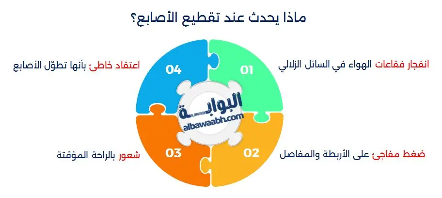 أضرار فرقعة الأصابع