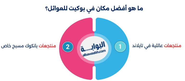 منتجعات عائلية في تايلاند