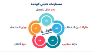 مستلزمات حديثي الولادة