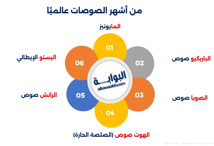 صوصات تناسب الأكل السعودي