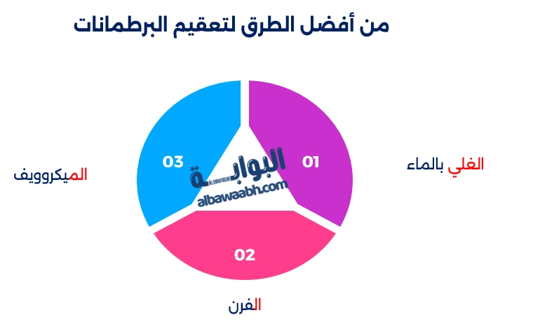 مخلل باذنجان