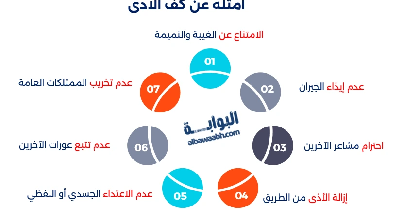 كف الأذى