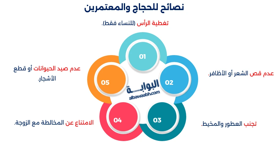 متى يقال لبيك عمره