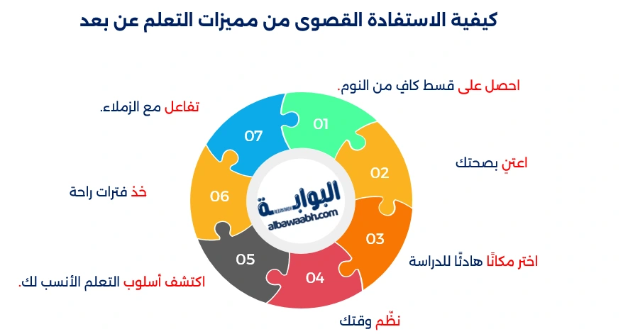 مميزات التعلم عن بعد