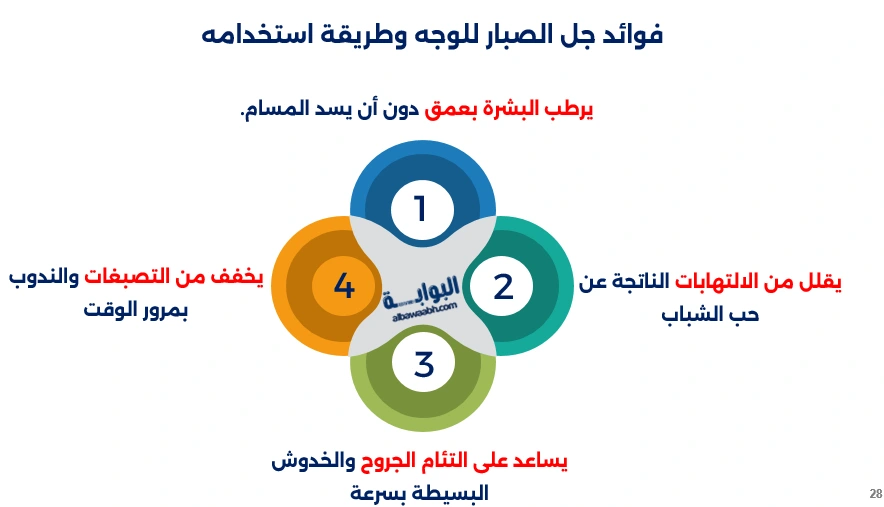 فوائد جل الصبار للبشرة