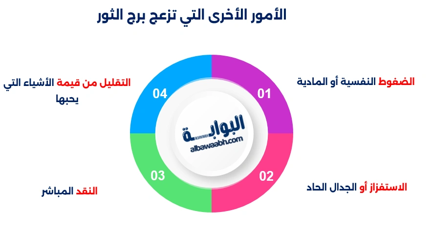 عيوب برج الثور