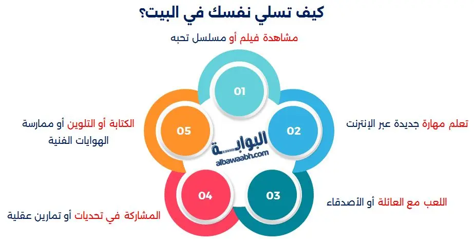 كيف تسلي نفسك في البيت؟