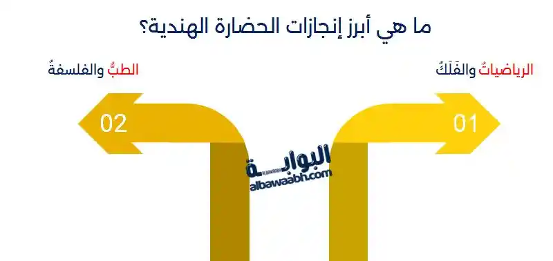 بحث جاهز عن الحضارة الهندية