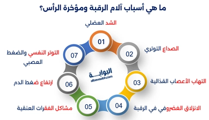 أسباب آلام الرقبة والرأس من الخلف