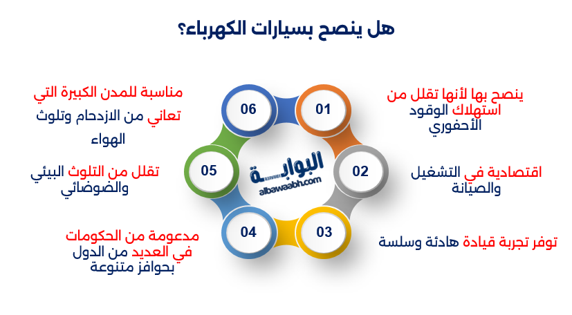 مميزات السيارة الكهربائية