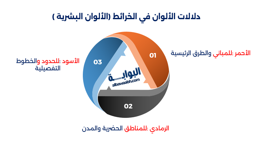 دلالات الألوان في الخريطة 