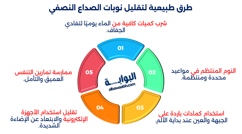 أسباب الصداع النصفي مع العين