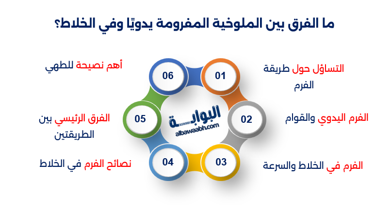 طريقة عمل الملوخية الخضراء