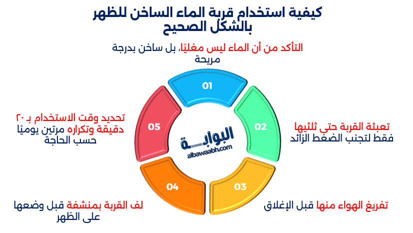 فوائد قربة الماء الساخن