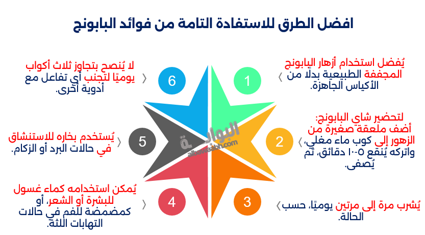 فوائد البابونج