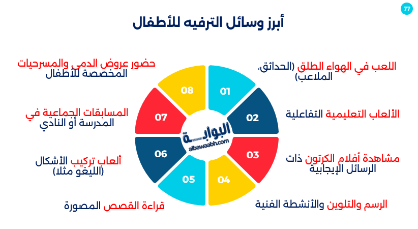 وسائل الترفيه