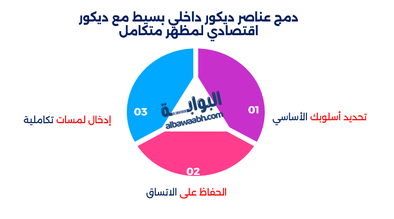 ديكور داخلي بسيط