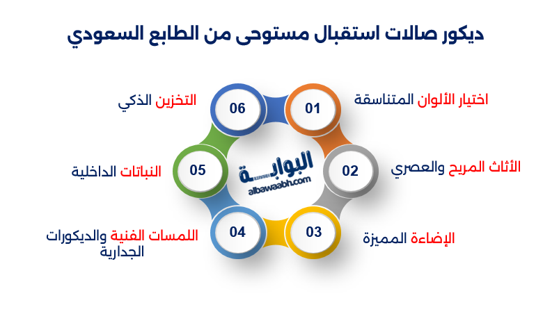 ديكور صالات استقبال