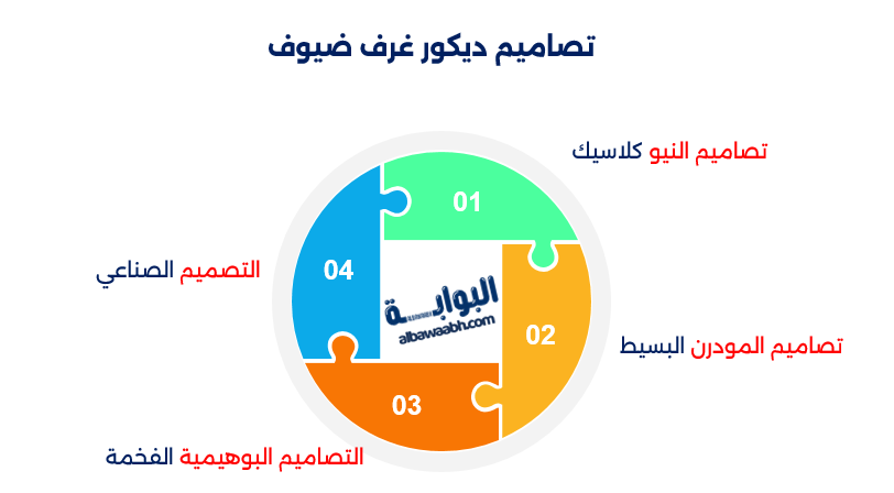  ديكور غرف ضيوف