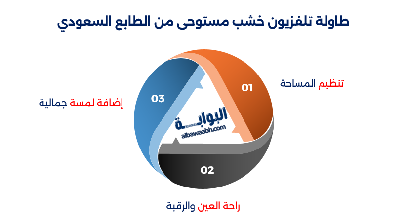 طاولة تليفزيون خشب