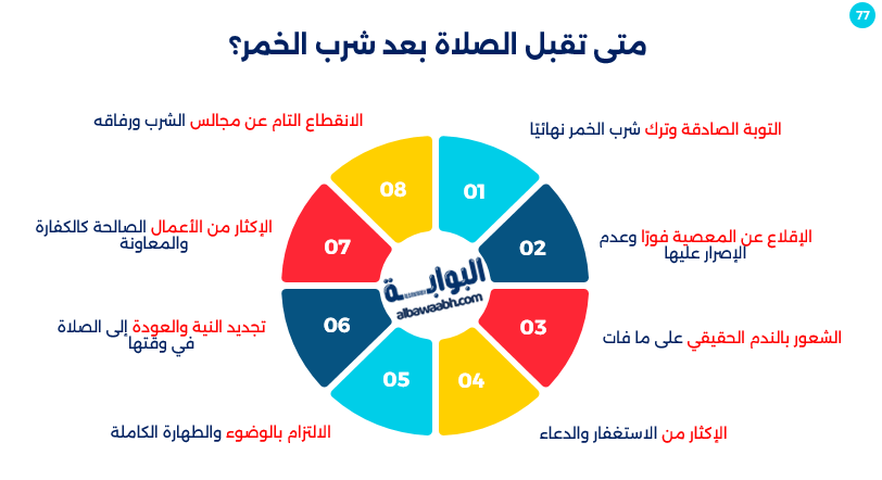 حكم الصلاة بعد شرب الخمر