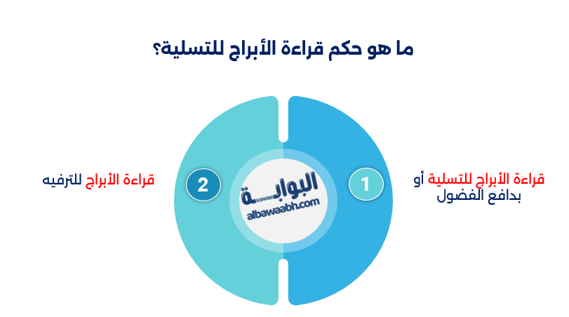 حكم قراءة الابراج