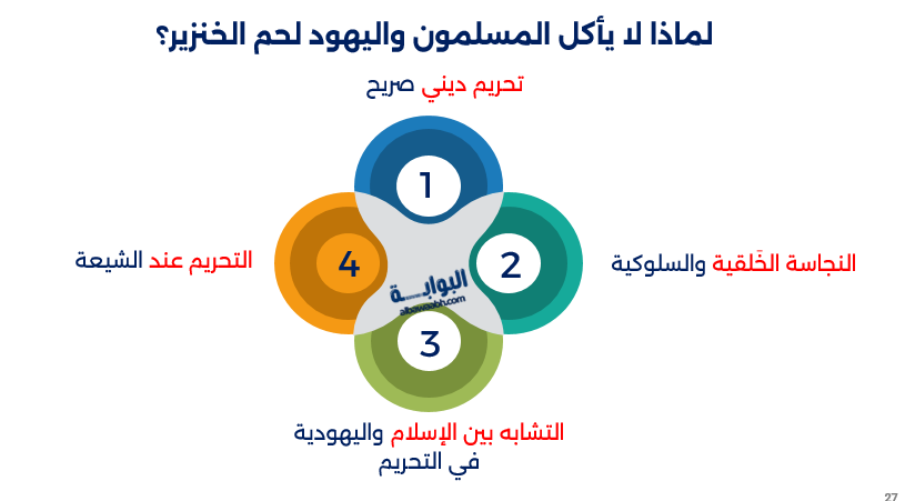 لماذا حرّم لحم الخنزير