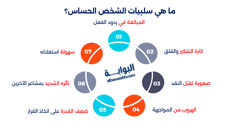  إيجابيات الشخص الحساس