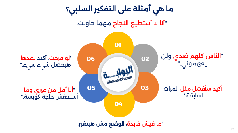 مسببات للتفكير السلبي