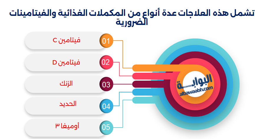 كيفية رفع المناعة للجسم