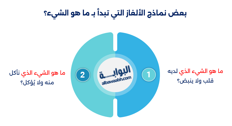 ألغاز مع الحل مضحكة