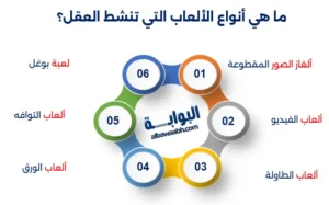 ألعاب تقوية الذاكرة