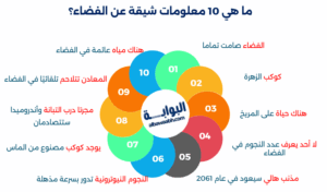حقائق علمية عن الكون