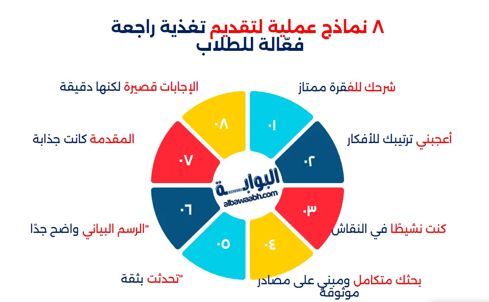 أمثلة على التغذية الراجعة للطلاب