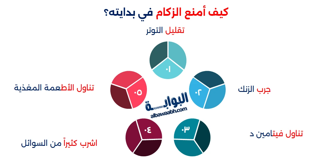 طرق الوقاية من نزلات البرد