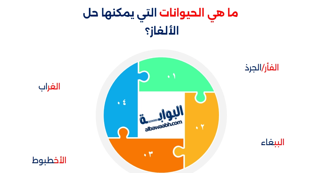 ألغاز عن الحيوانات مع الحل