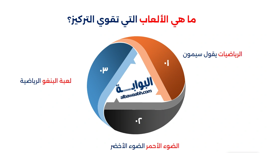 ألعاب تقوية الذاكرة