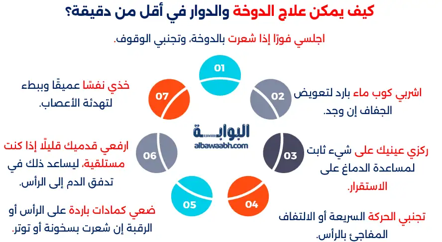 أسباب الدوخة في الرأس عند النساء