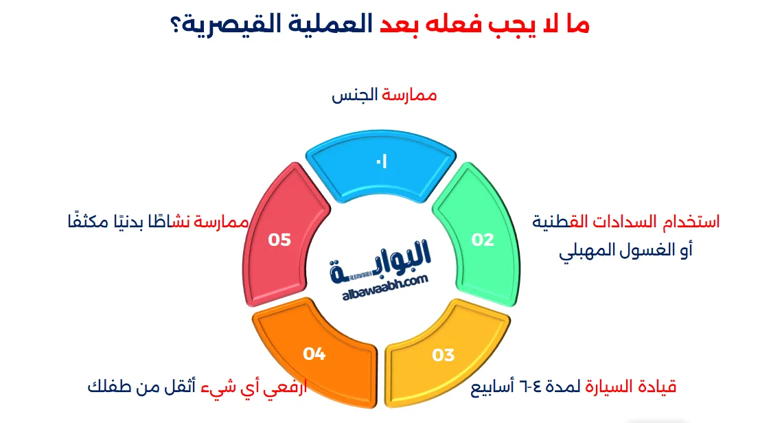 نصائح بعد الولادة القيصرية