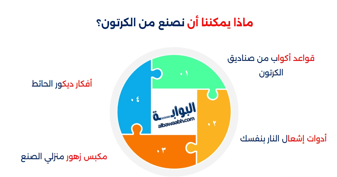 صنع أشياء مفيدة