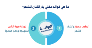 فوائد بذور الكتان للشعر