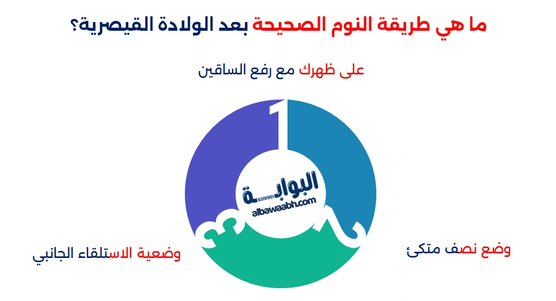 نصائح بعد الولادة القيصرية