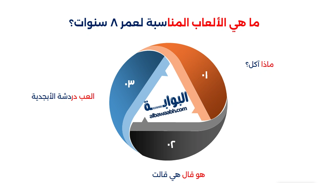 ألعاب ذكاء للأطفال 9 سنوات فقط